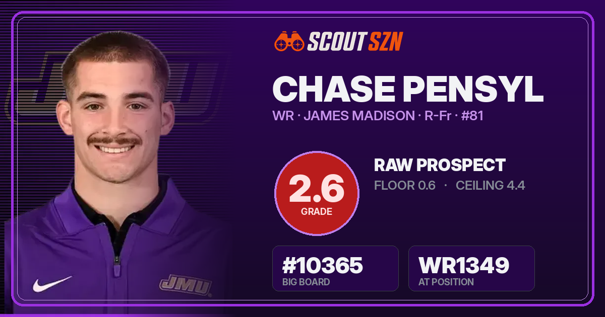 Share card for Chase Pensyl