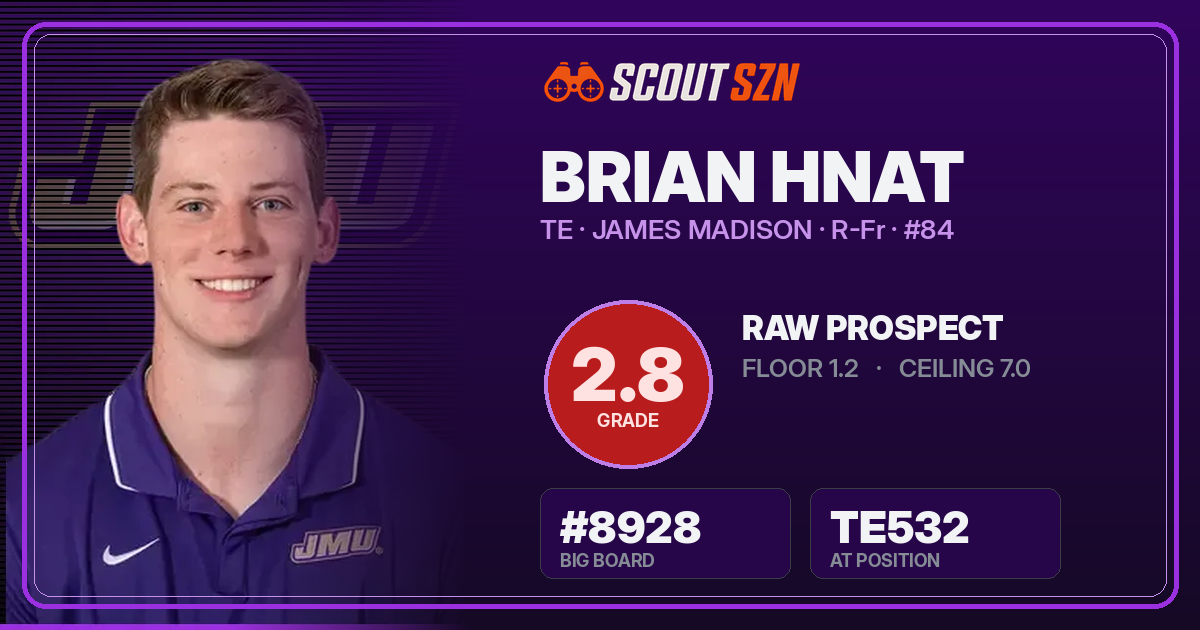 Share card for Brian Hnat