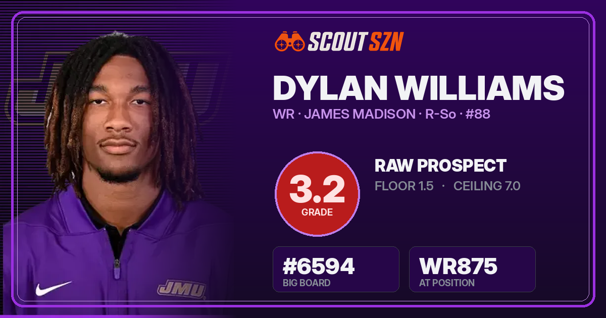 Share card for Dylan Williams