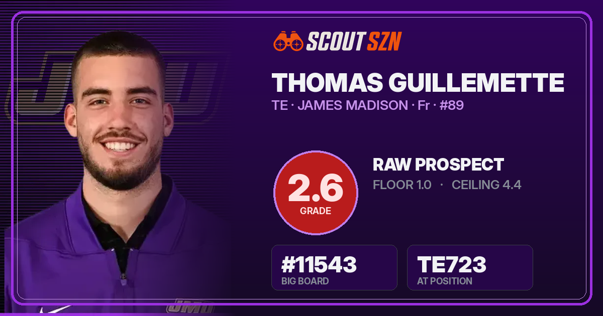 Share card for Thomas Guillemette
