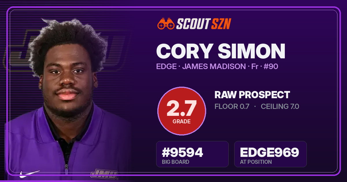 Share card for Cory Simon