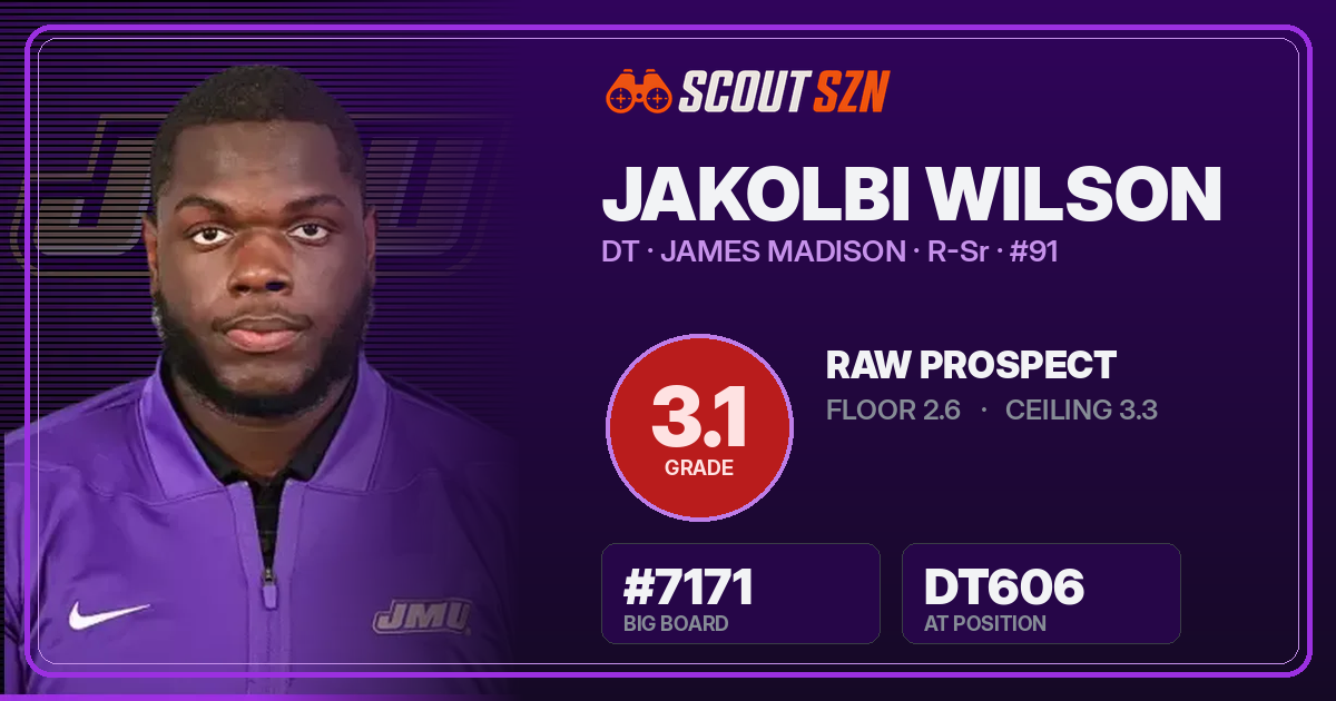 Share card for Jakolbi Wilson