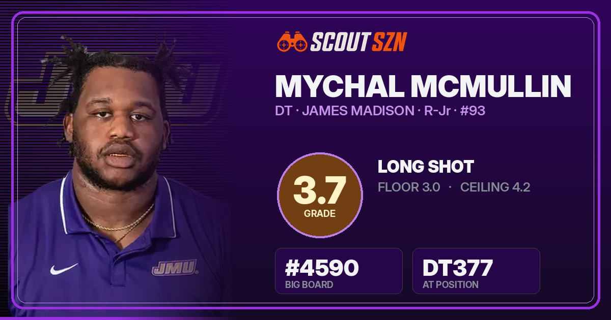 Share card for Mychal McMullin