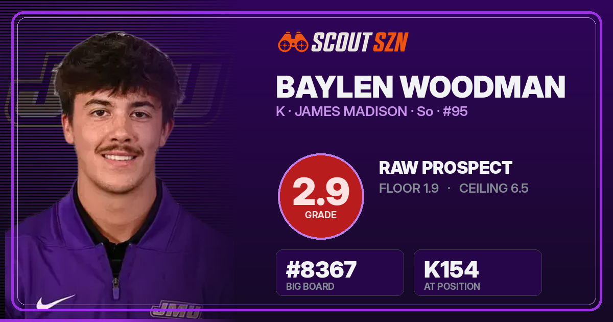 Share card for Baylen Woodman