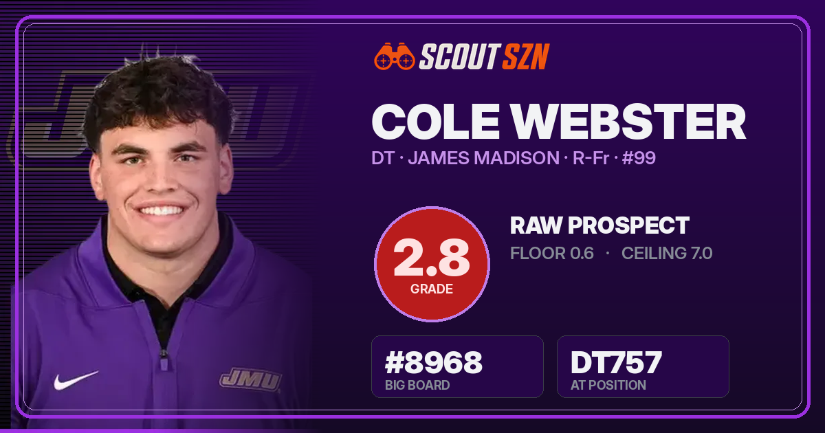Share card for Cole Webster