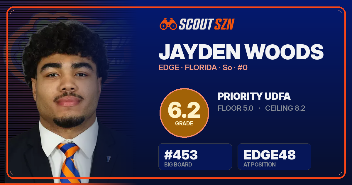 Share card for Jayden Woods