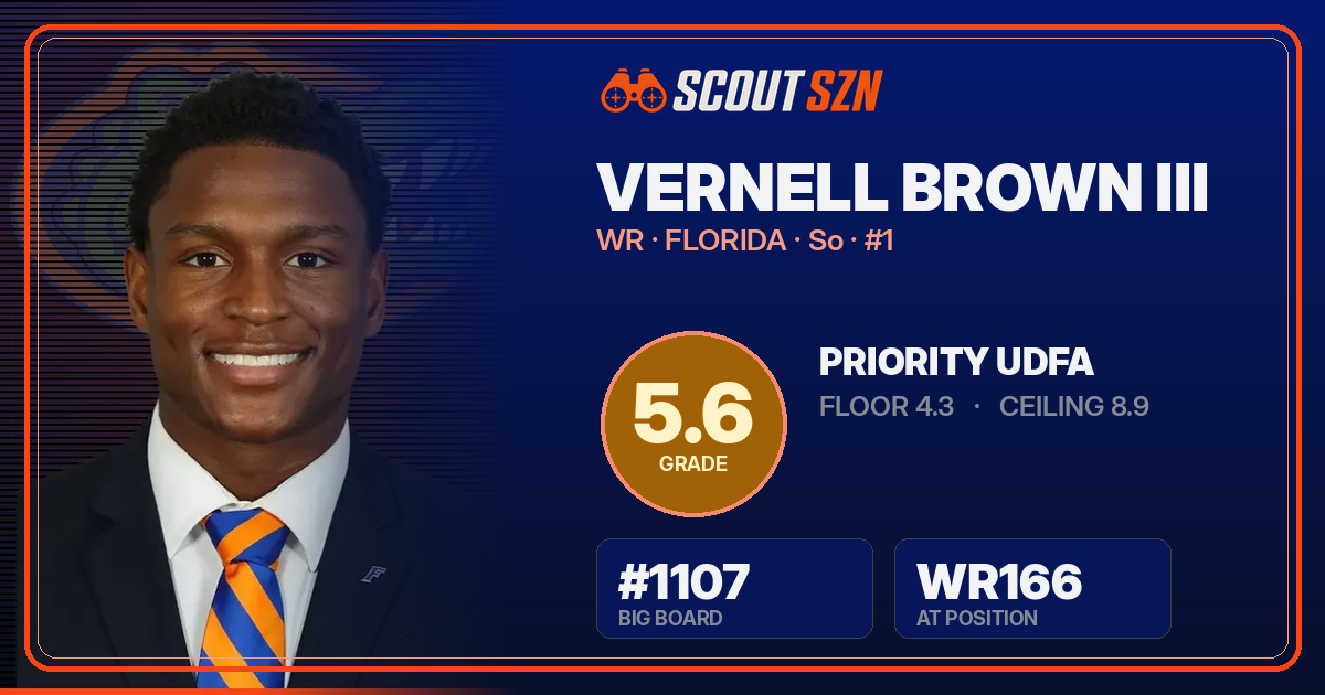 Share card for Vernell Brown III