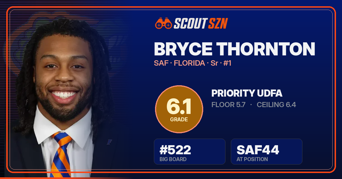 Share card for Bryce Thornton