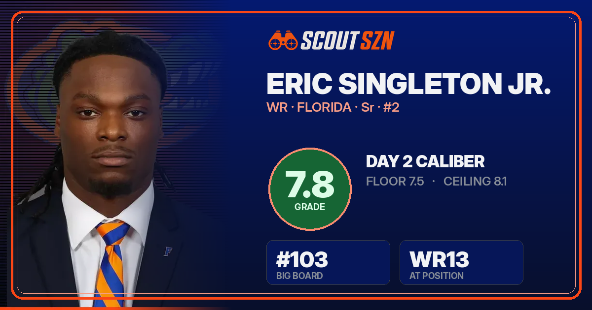 Share card for Eric Singleton Jr.