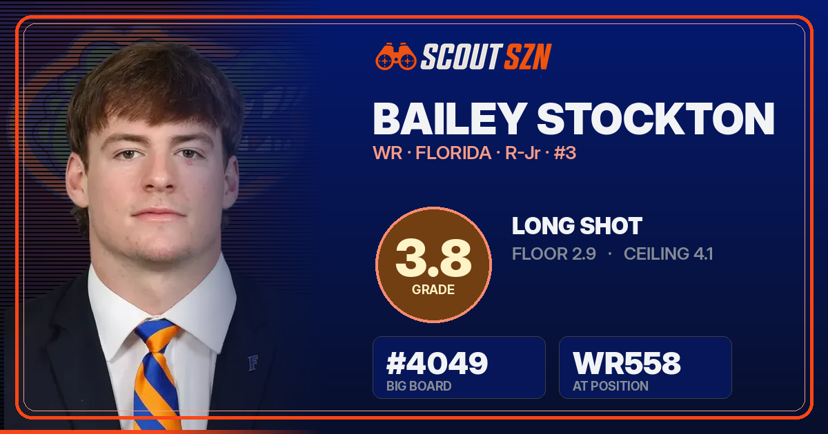 Share card for Bailey Stockton
