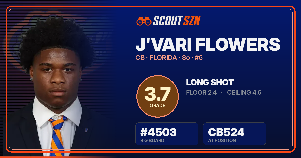 Share card for J'Vari Flowers