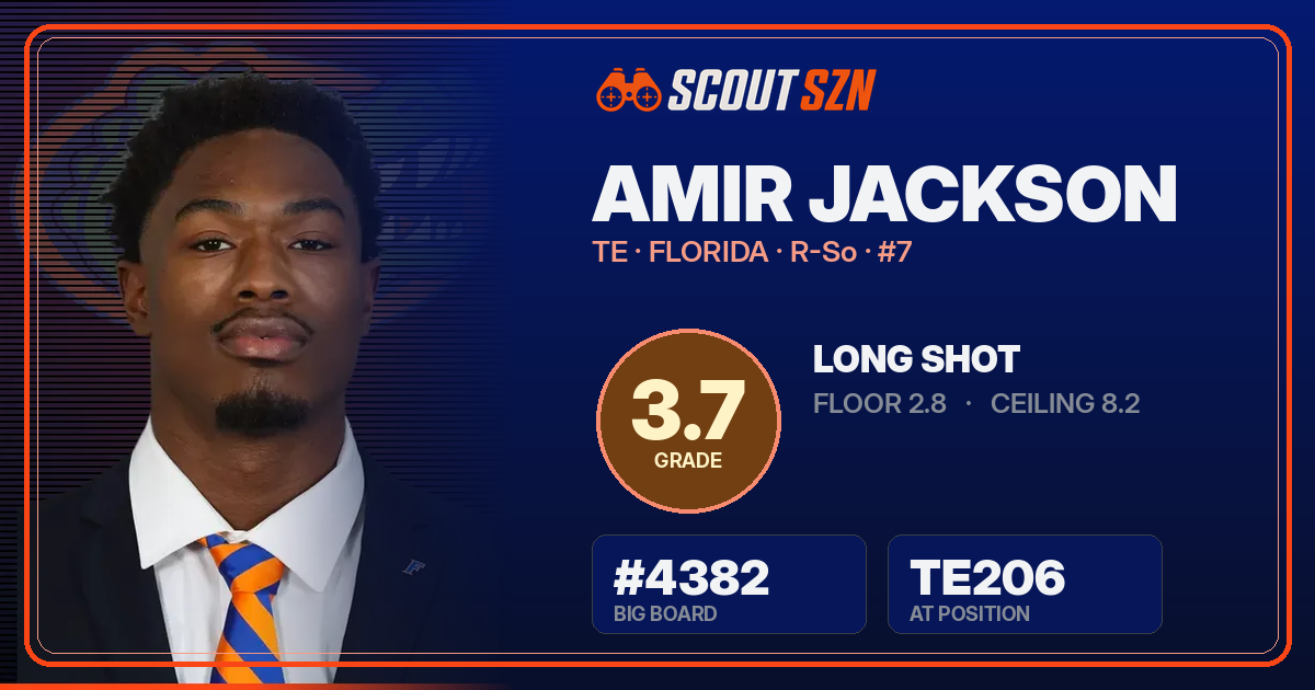Share card for Amir Jackson