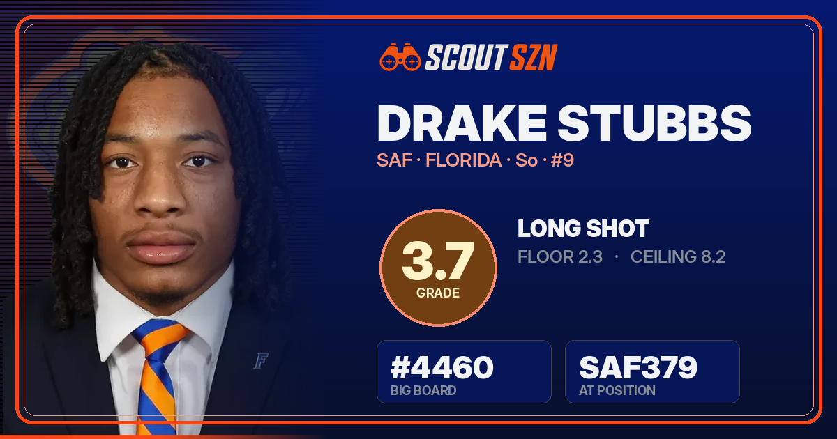 Share card for Drake Stubbs