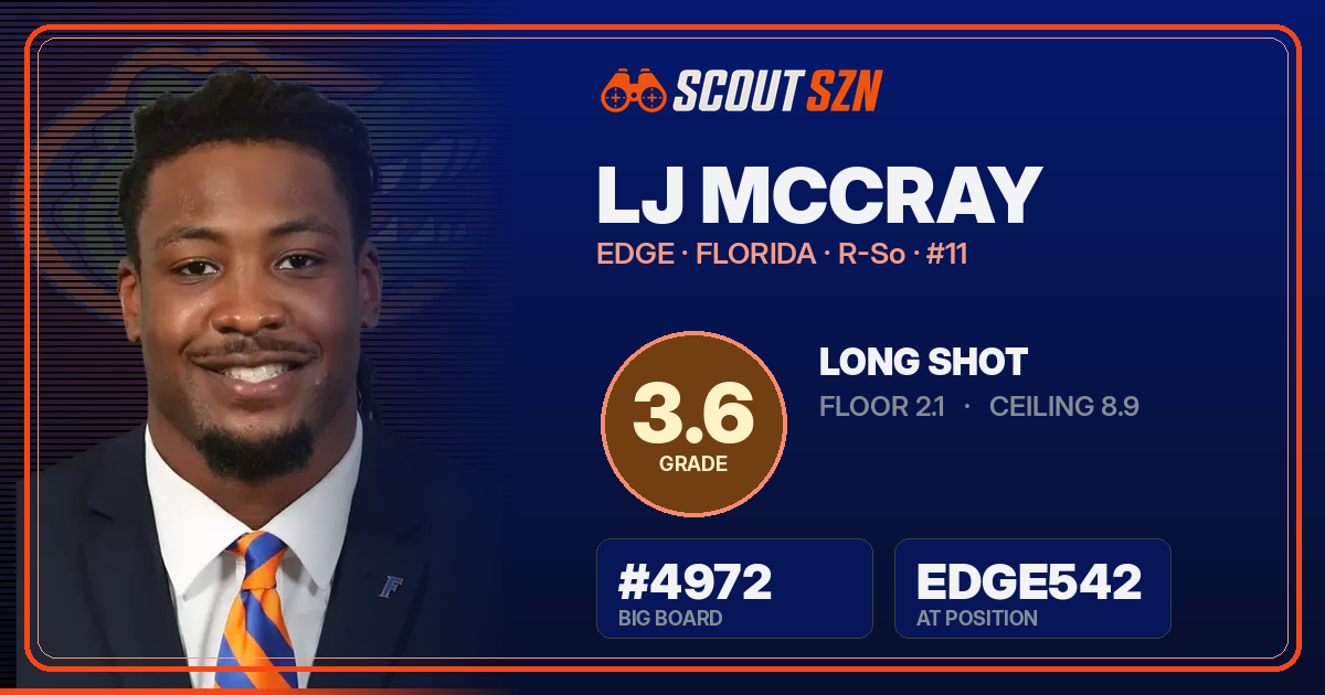 Share card for LJ McCray