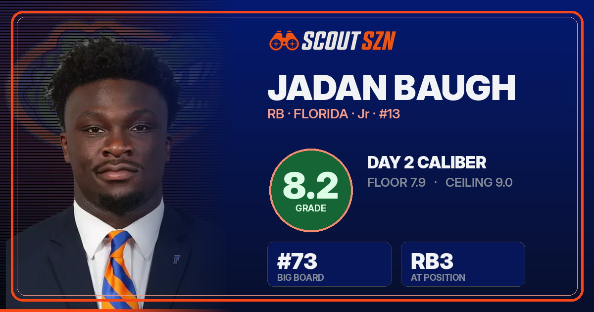 Share card for Jadan Baugh