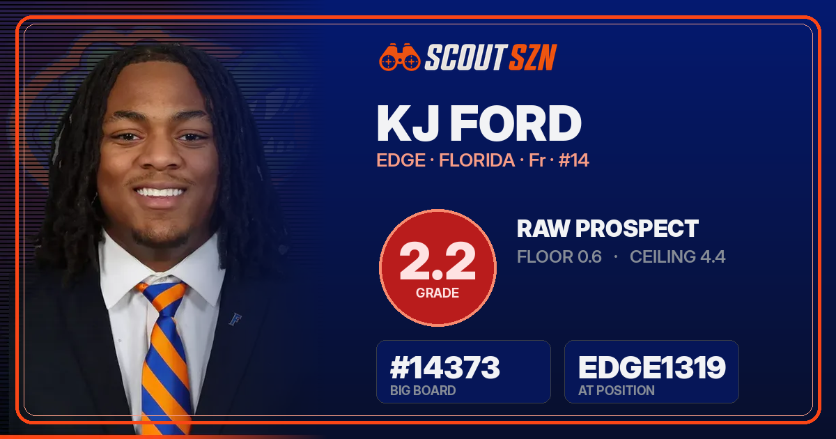 Share card for KJ Ford