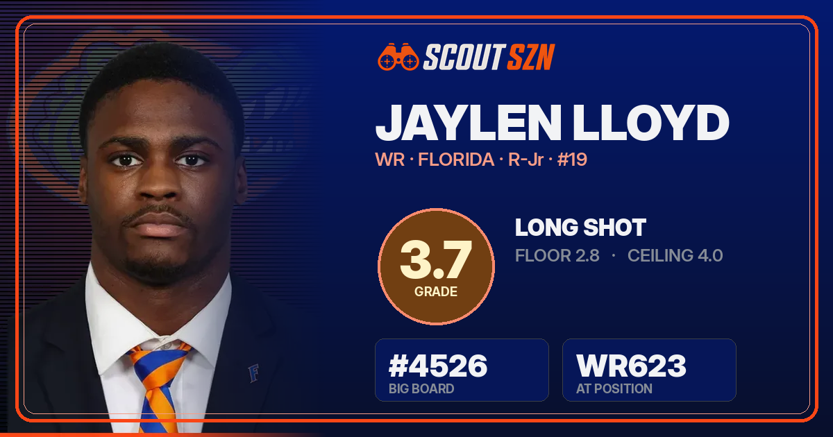 Share card for Jaylen Lloyd