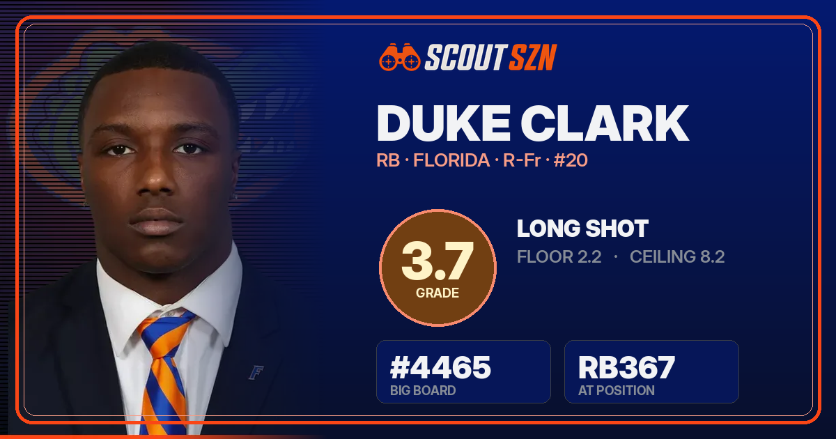Share card for Duke Clark