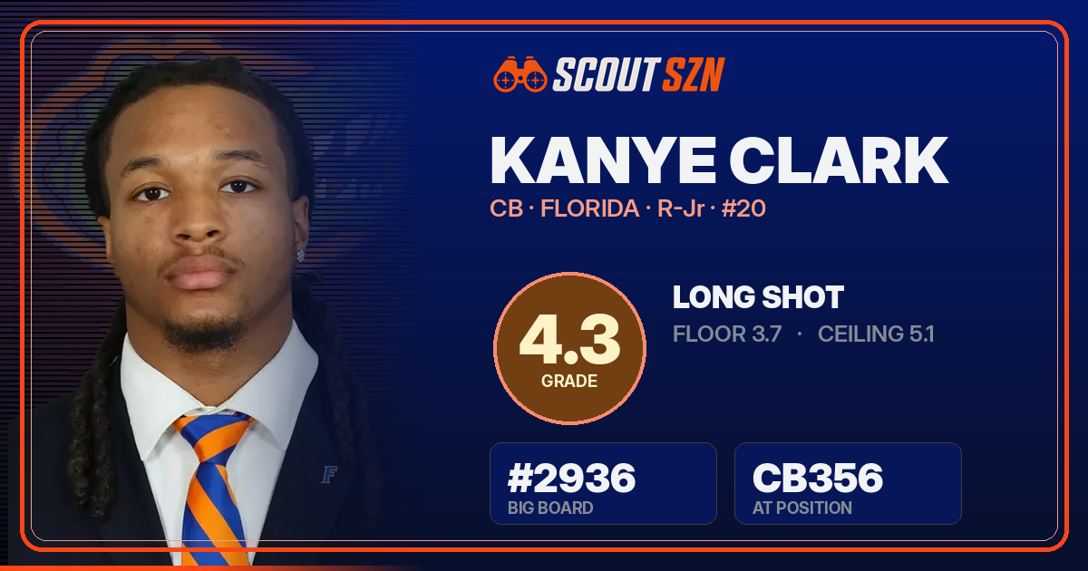 Share card for Kanye Clark
