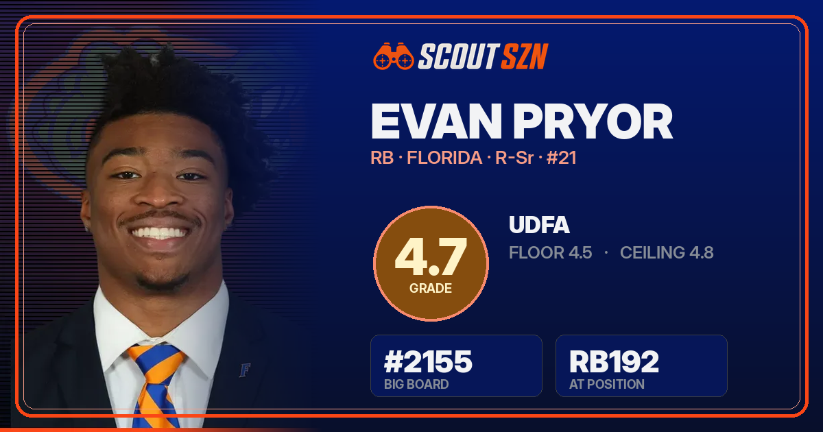 Share card for Evan Pryor