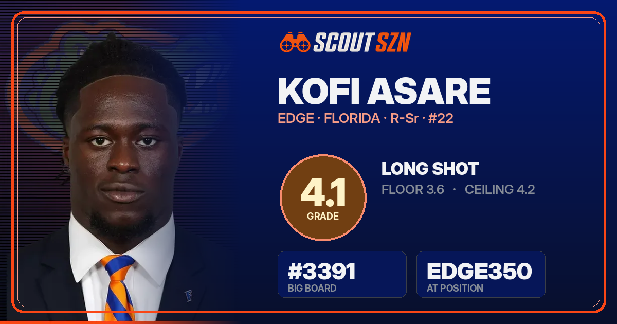 Share card for Kofi Asare