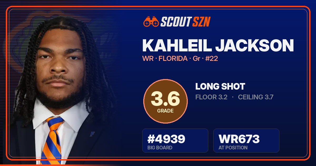 Share card for Kahleil Jackson