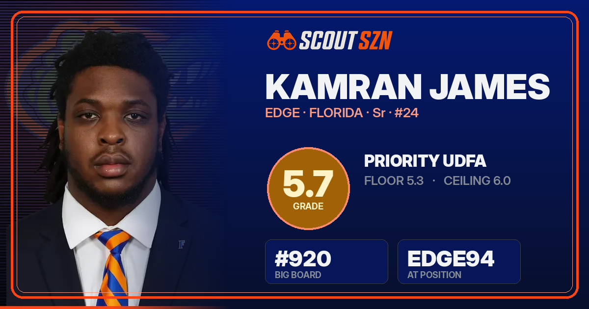 Share card for Kamran James