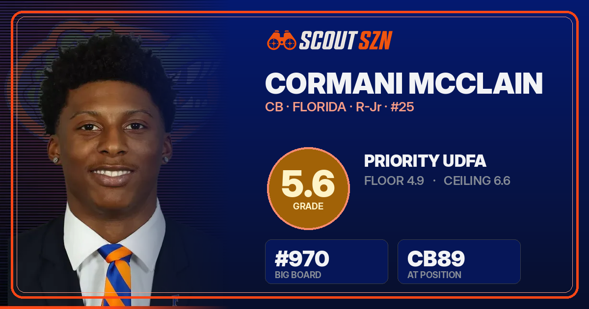 Share card for Cormani McClain
