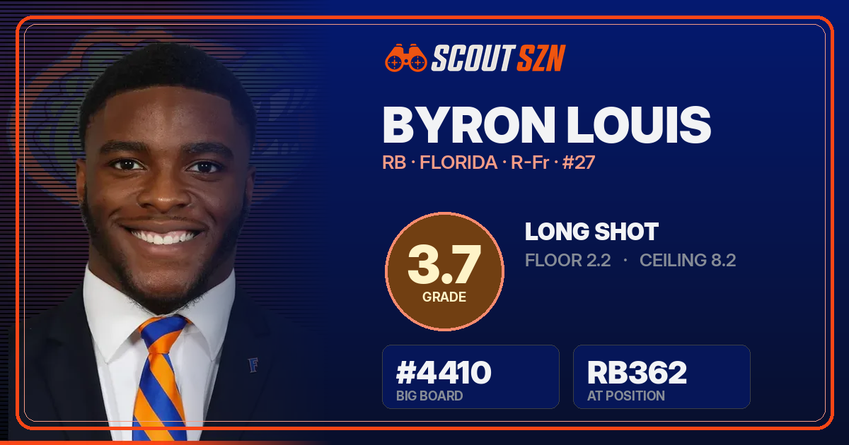 Share card for Byron Louis