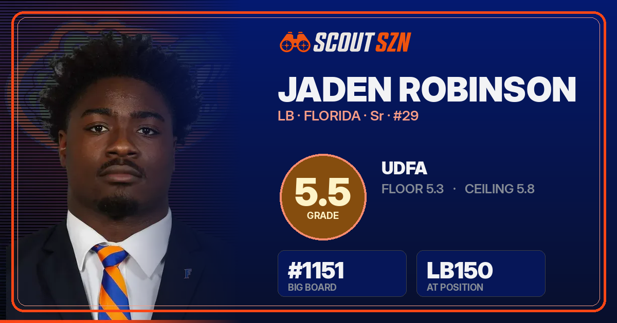 Share card for Jaden Robinson