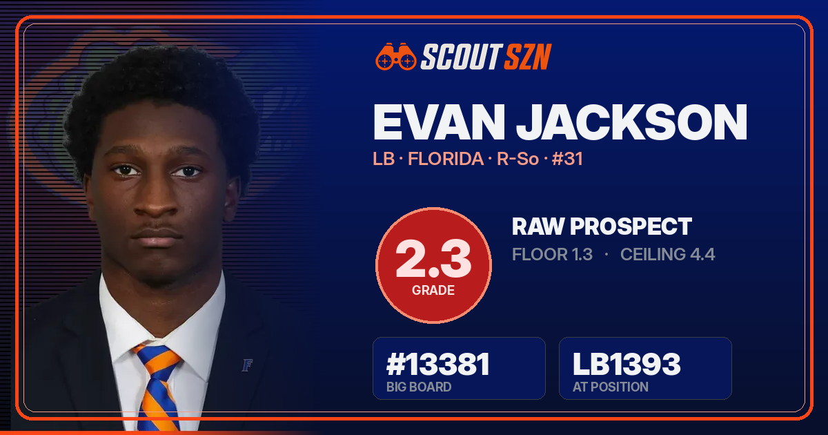 Share card for Evan Jackson