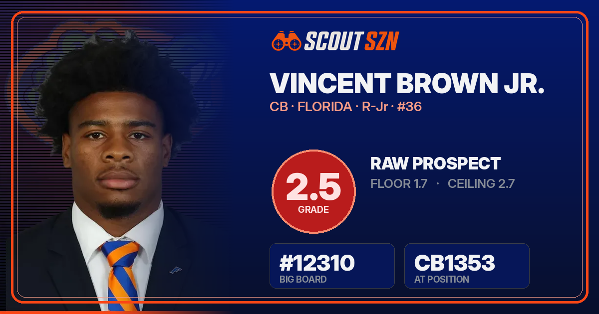 Share card for Vincent Brown Jr.