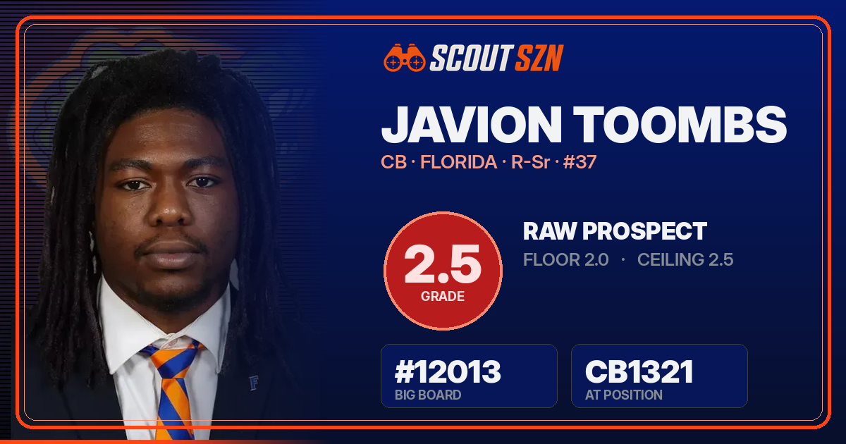 Share card for Javion Toombs