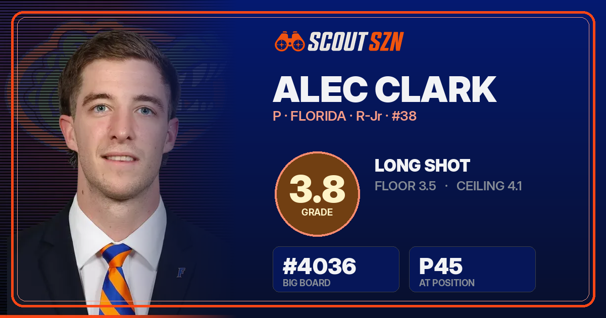 Share card for Alec Clark