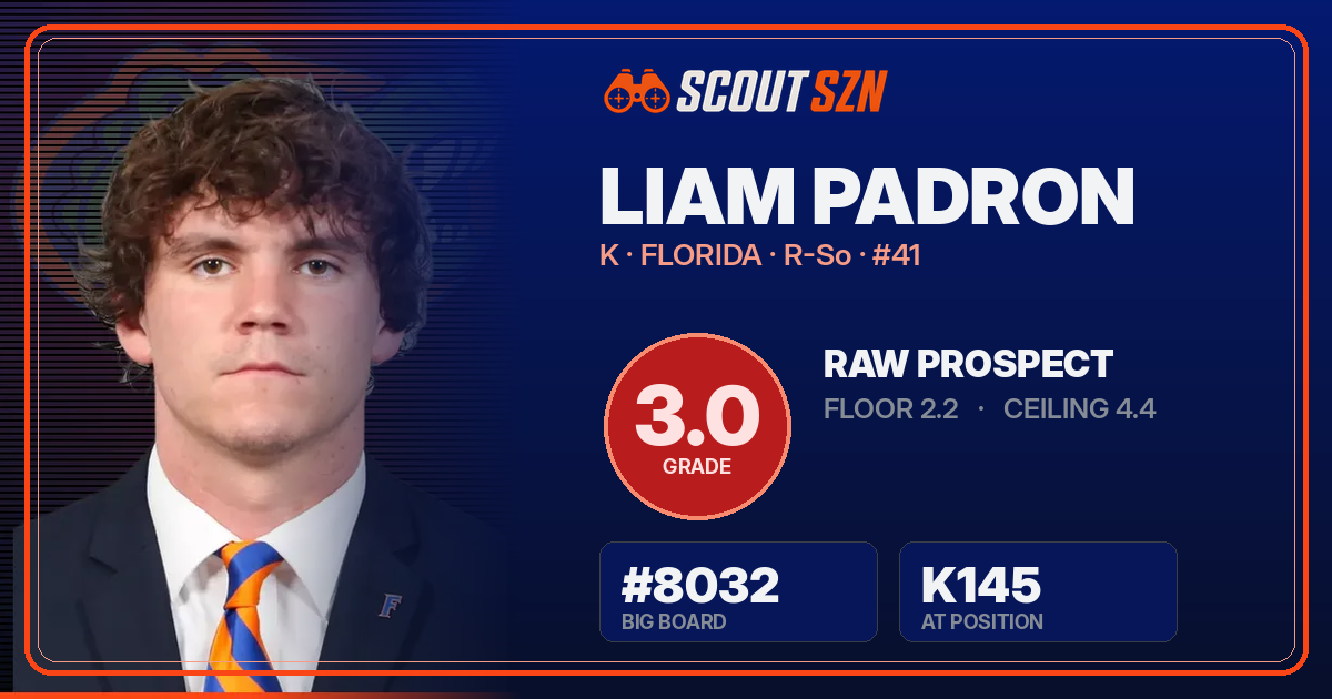 Share card for Liam Padron