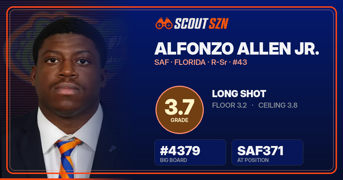 Share card for Alfonzo Allen Jr.