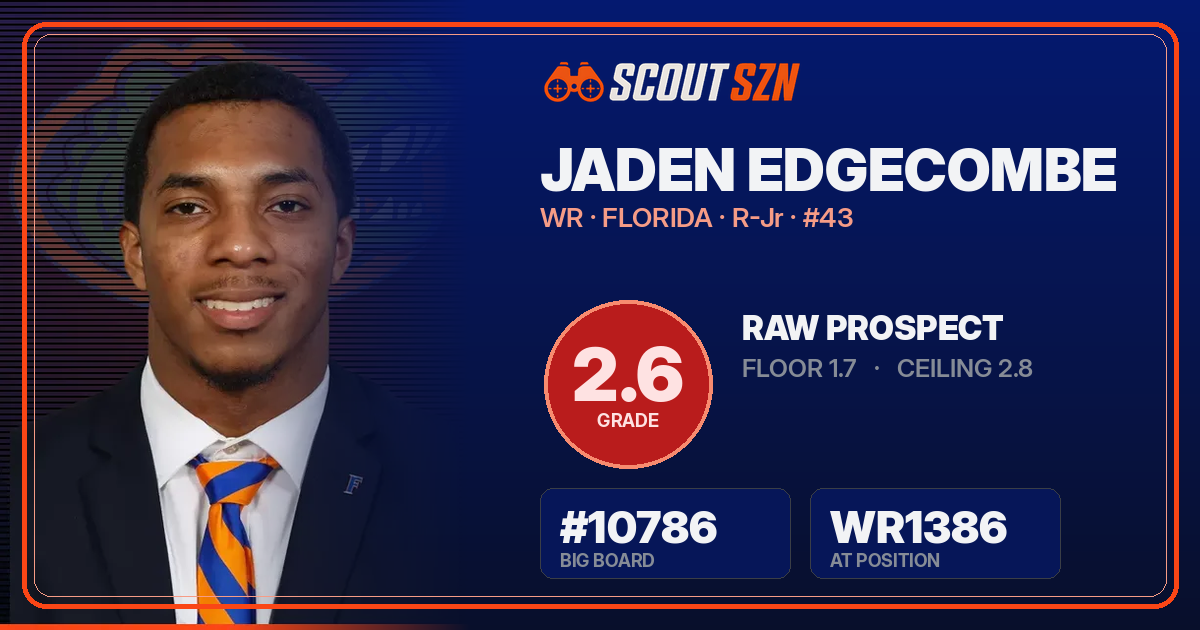 Share card for Jaden Edgecombe