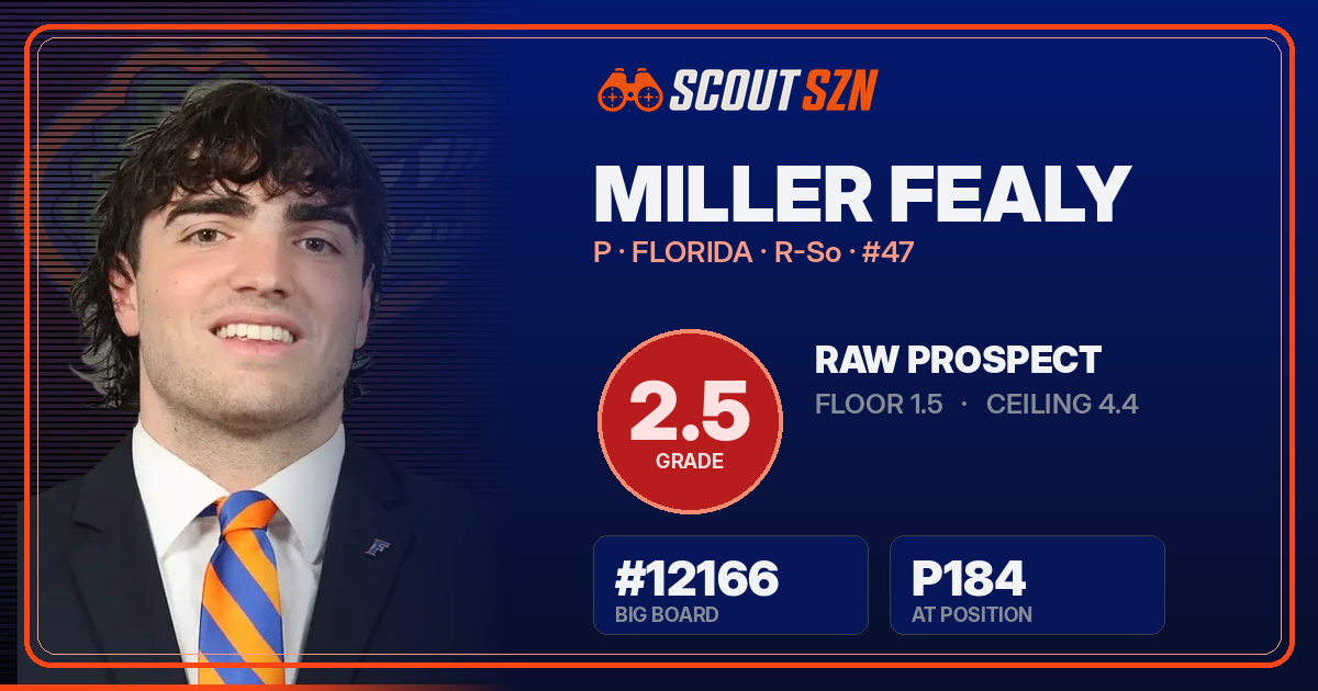 Share card for Miller Fealy