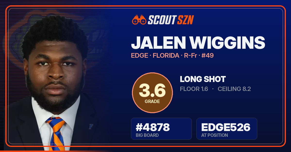 Share card for Jalen Wiggins