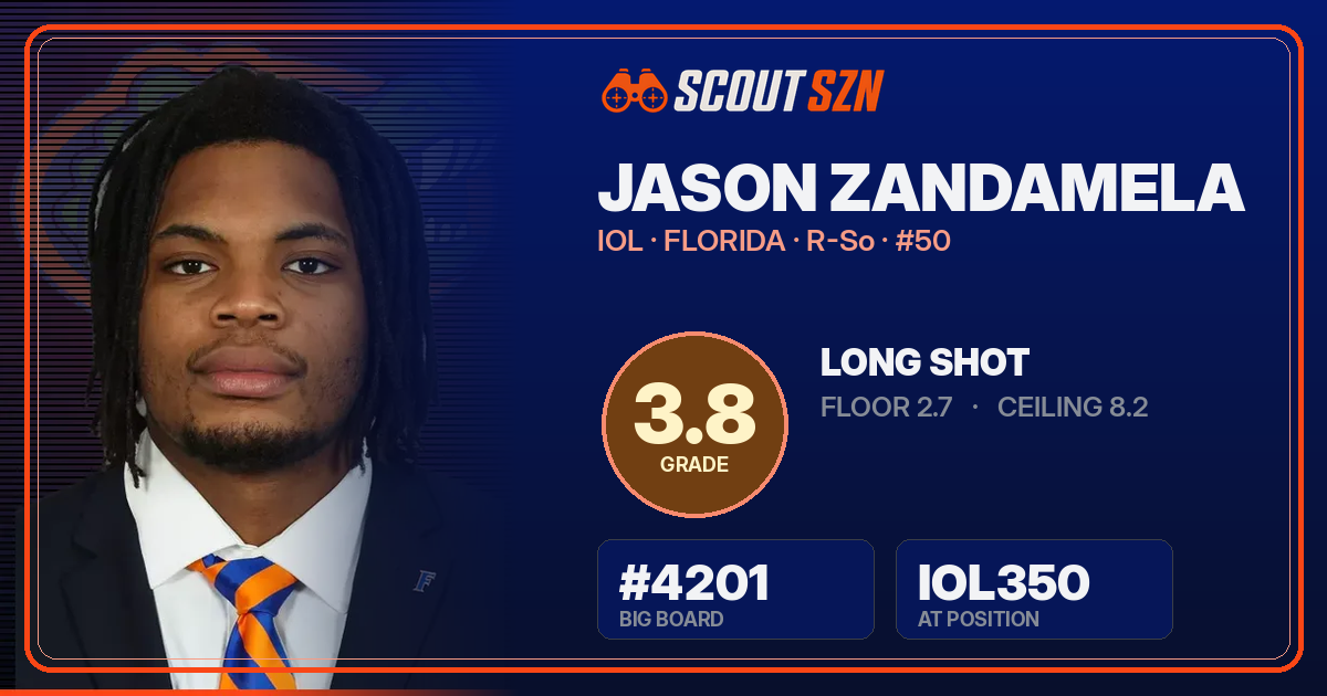 Share card for Jason Zandamela