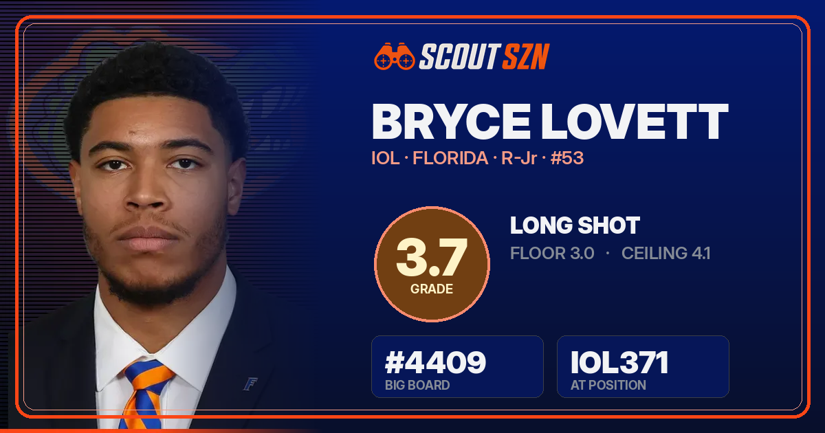 Share card for Bryce Lovett