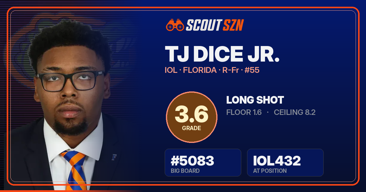 Share card for TJ Dice Jr.