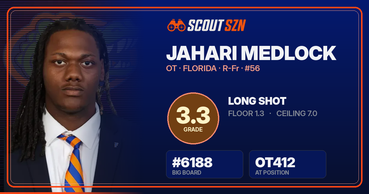 Share card for Jahari Medlock
