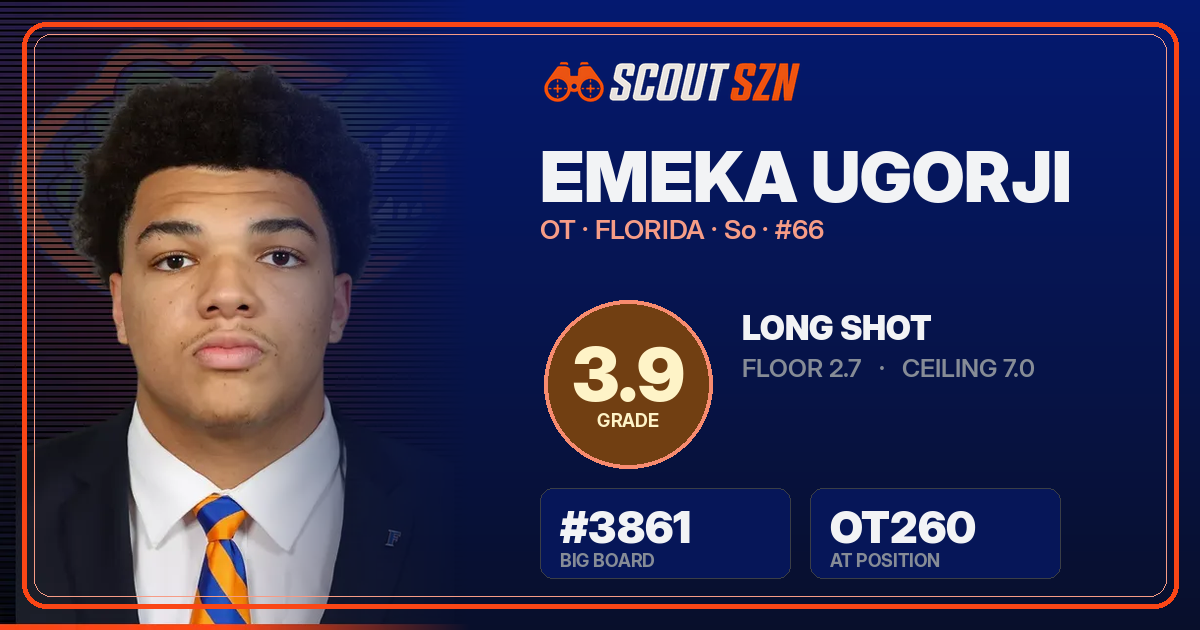 Share card for Emeka Ugorji