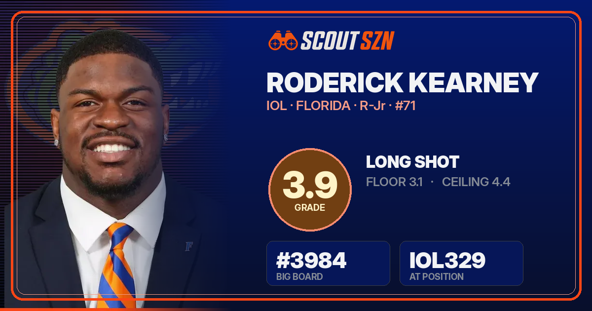 Share card for Roderick Kearney