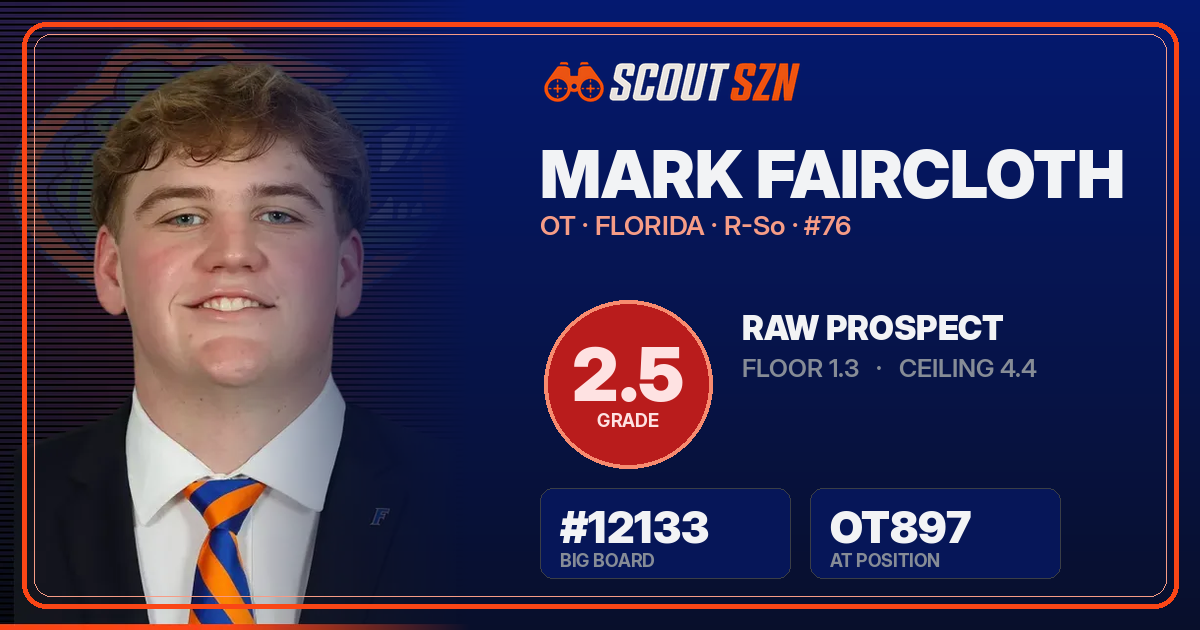 Share card for Mark Faircloth