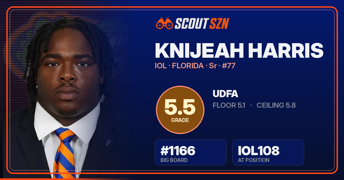 Share card for Knijeah Harris