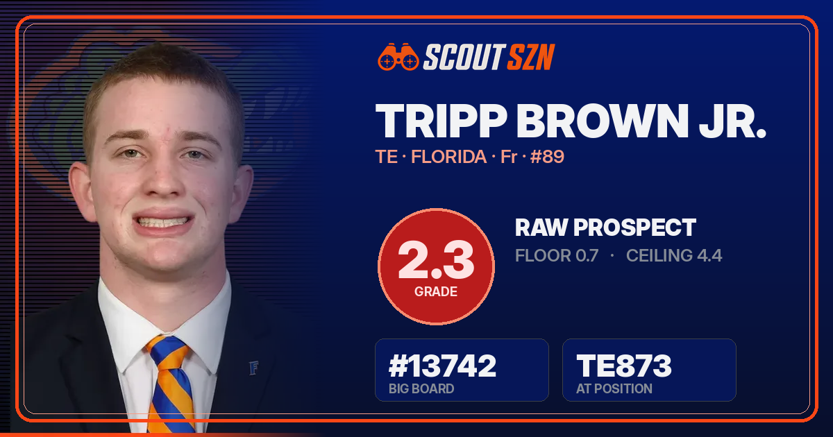 Share card for Tripp Brown Jr.