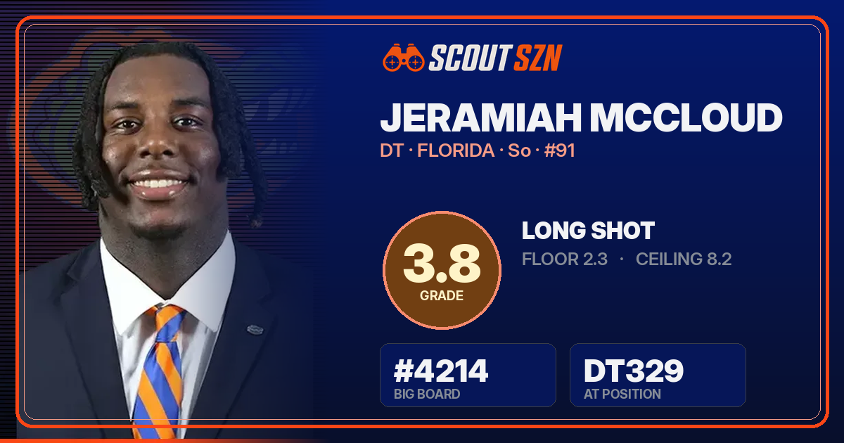 Share card for Jeramiah McCloud