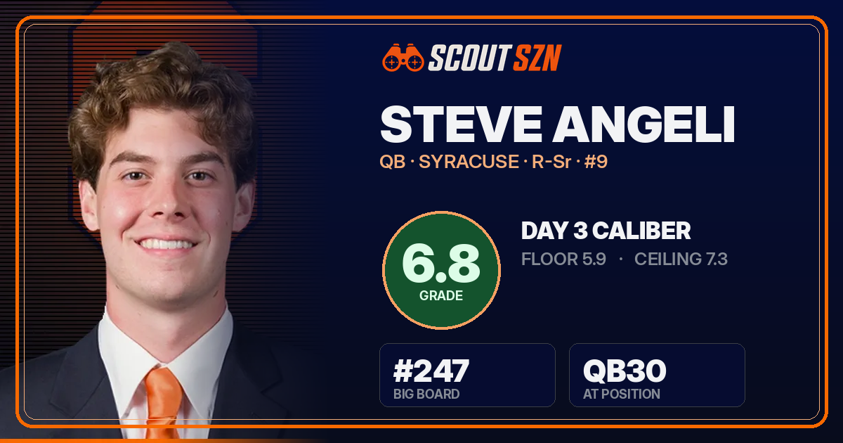 Share card for Steve Angeli